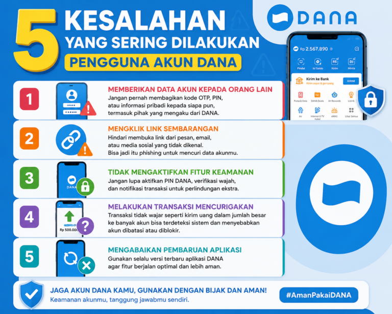 5 Kesalahan yang Sering Dilakukan Pengguna Akun DANA