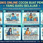Bisnis Online Cocok Buat Pemula yang Baru Belajar
