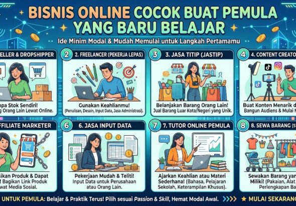 Bisnis Online Cocok Buat Pemula yang Baru Belajar