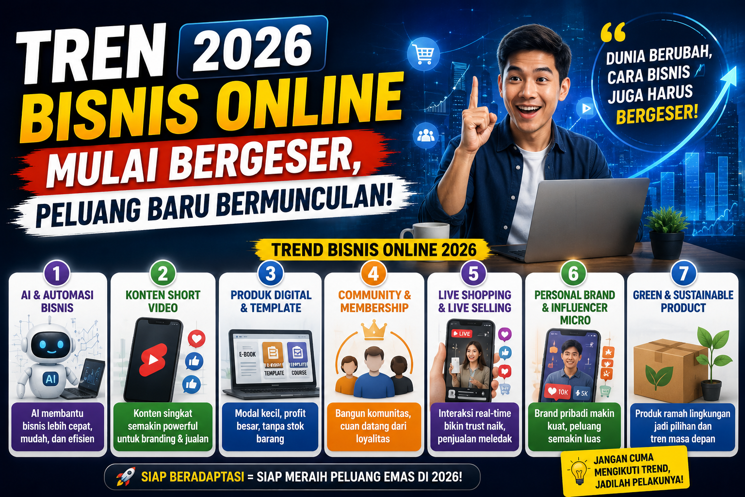 Tren Bisnis Online 2026 Mulai Bergeser, Peluang Baru Bermunculan